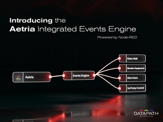 Datapath control room solutions to be showcased at ISE 2025.