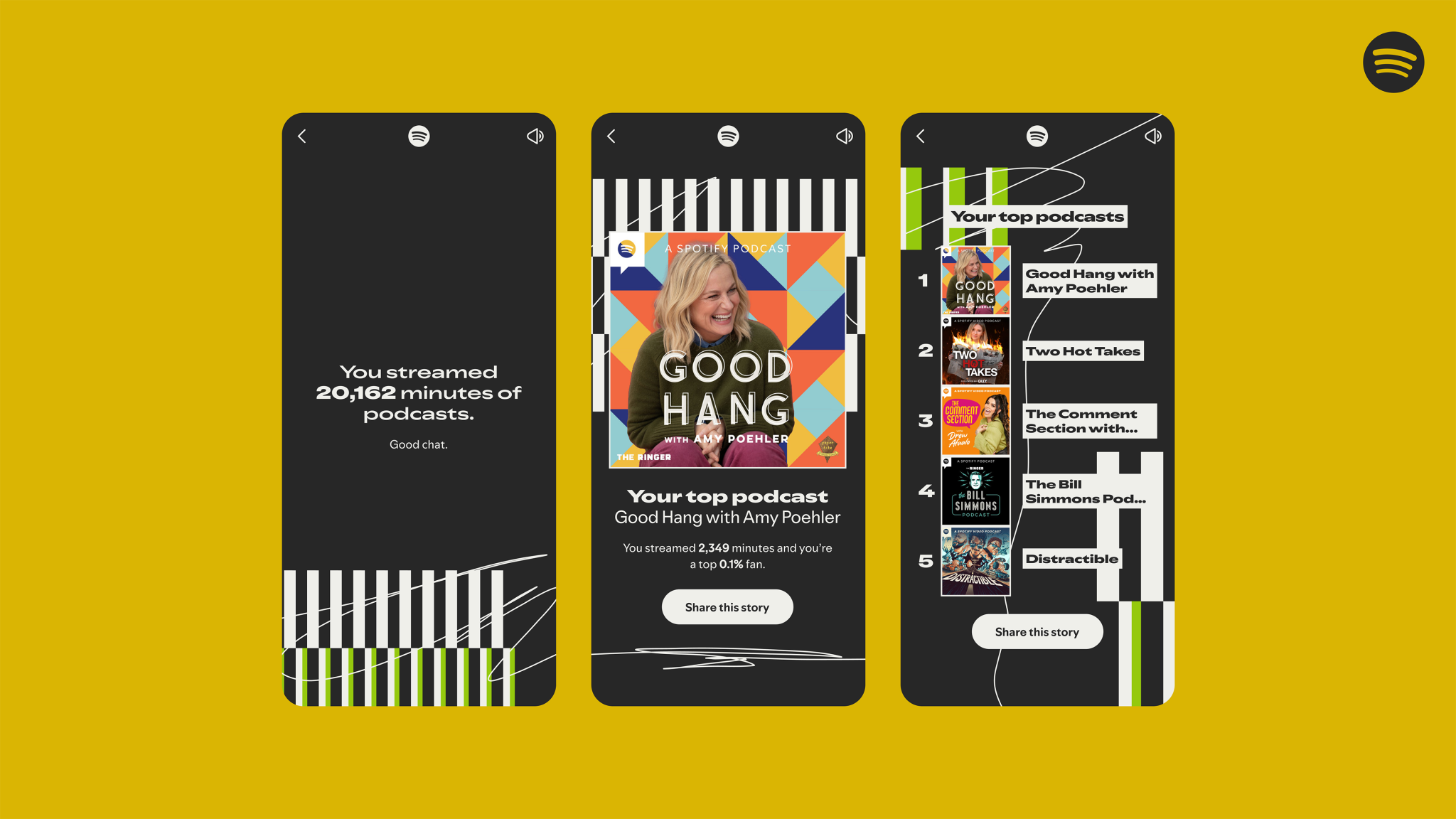 Spotify rolls out its highly anticipated Wrapped 2025