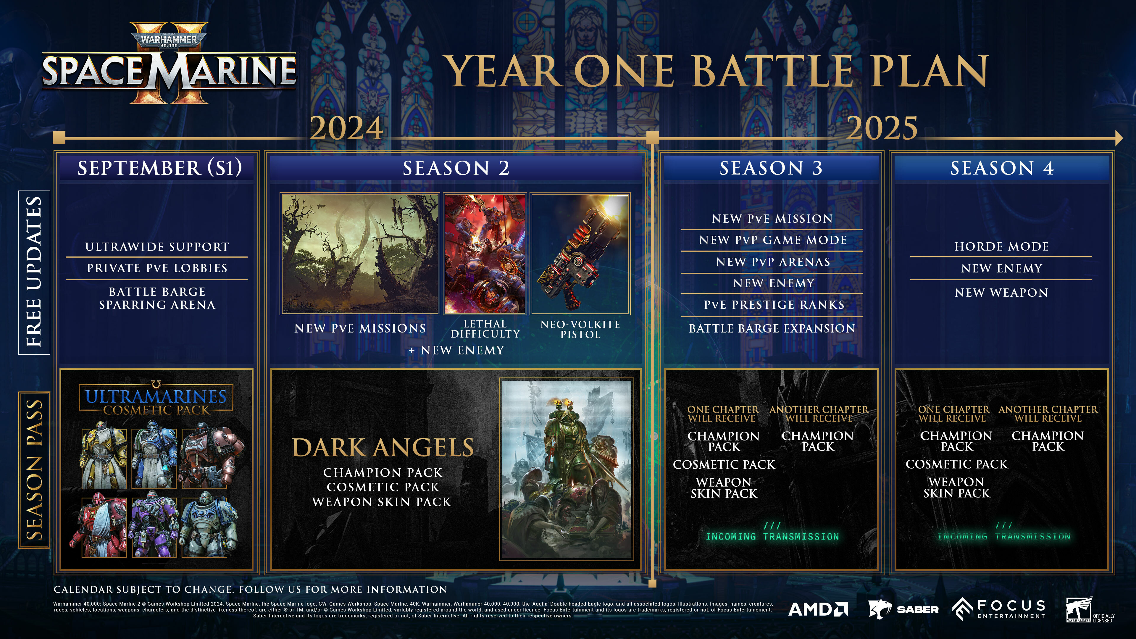 The Warhammer 40,000 Space Marine 2 year one roadmap.