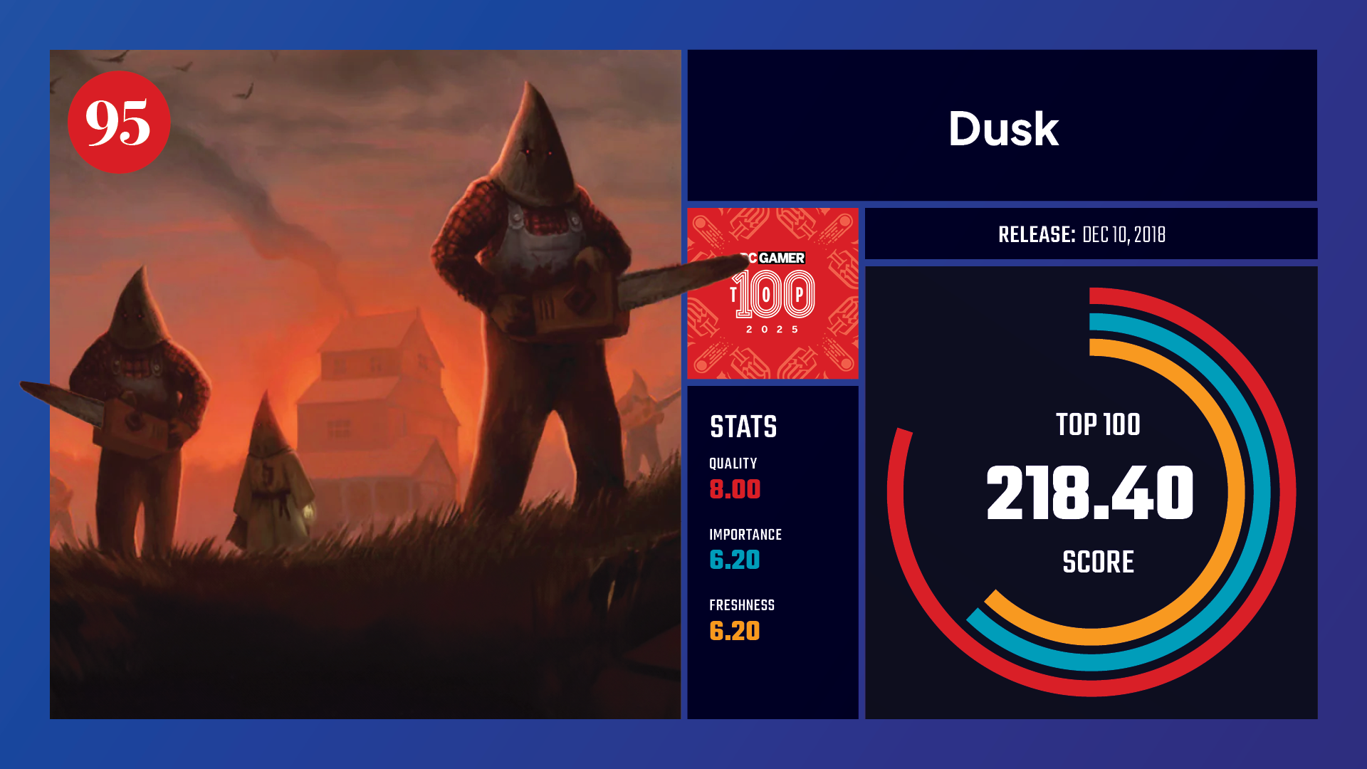 #95, Dusk