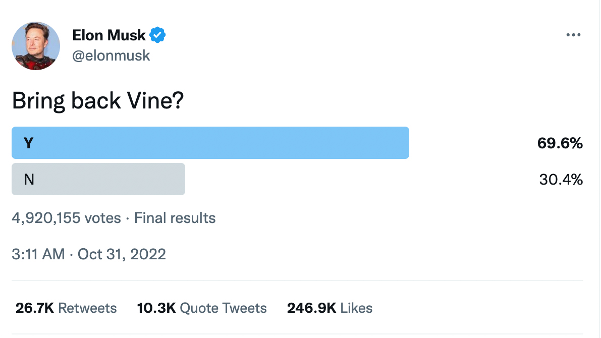 A poll from Elon Musk on Twitter about the Vine app