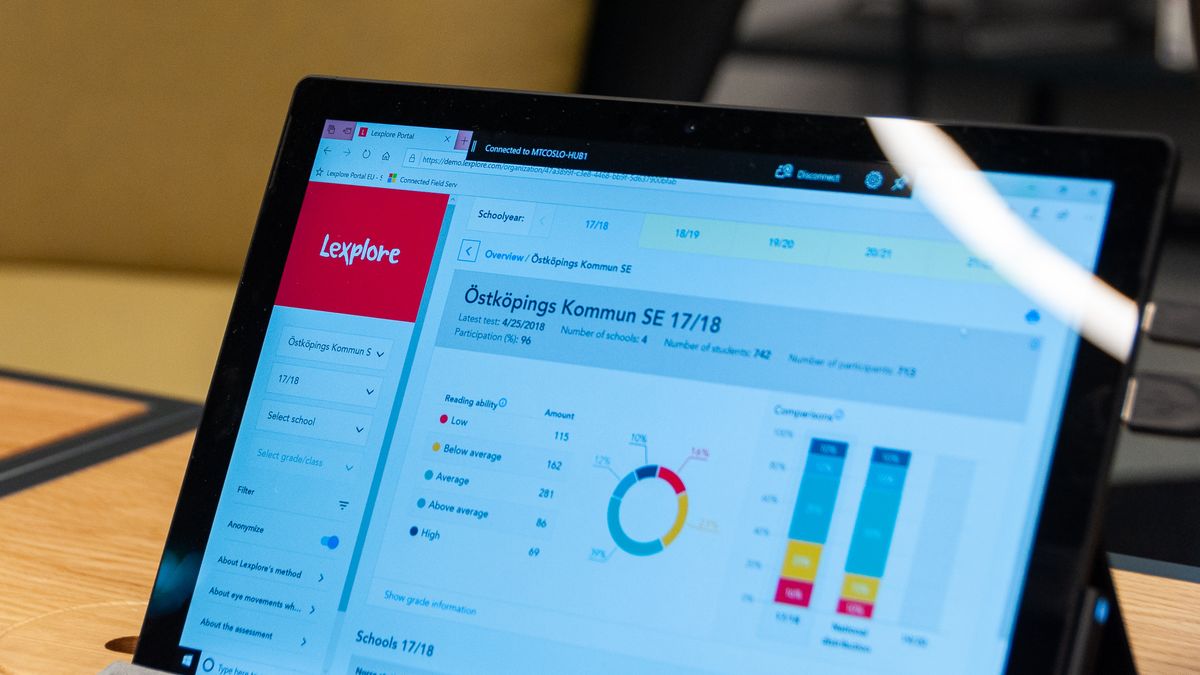 Lexplore kartlegger barns leseferdigheter.