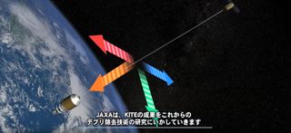 A computer simulation shows how a technology proposed by the Japanese Space Agency would dispose of space debris using a tether.
