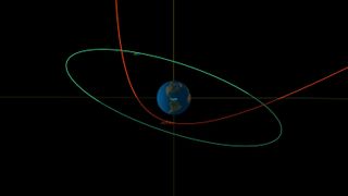 A diagram from NASA's Scout system shows the path of asteroid 2023 BU in red, deflected by Earth's gravity. The green circle represents the orbit of Earth's geosynchronous satellites. 
