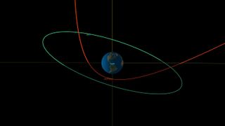 A diagram from NASA&#039;s Scout system shows the path of asteroid 2023 BU in red, deflected by Earth&#039;s gravity. The green circle represents the orbit of Earth&#039;s geosynchronous satellites. 