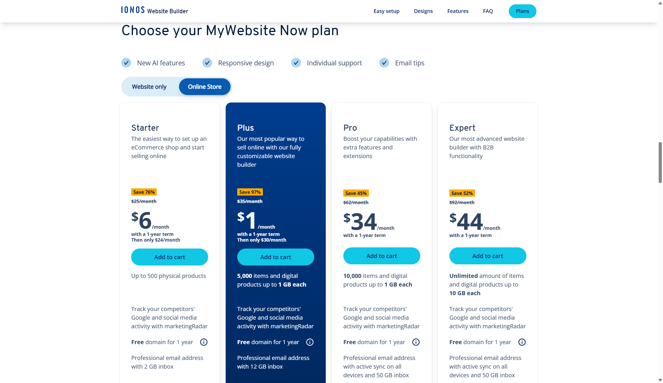 IONOS pricing