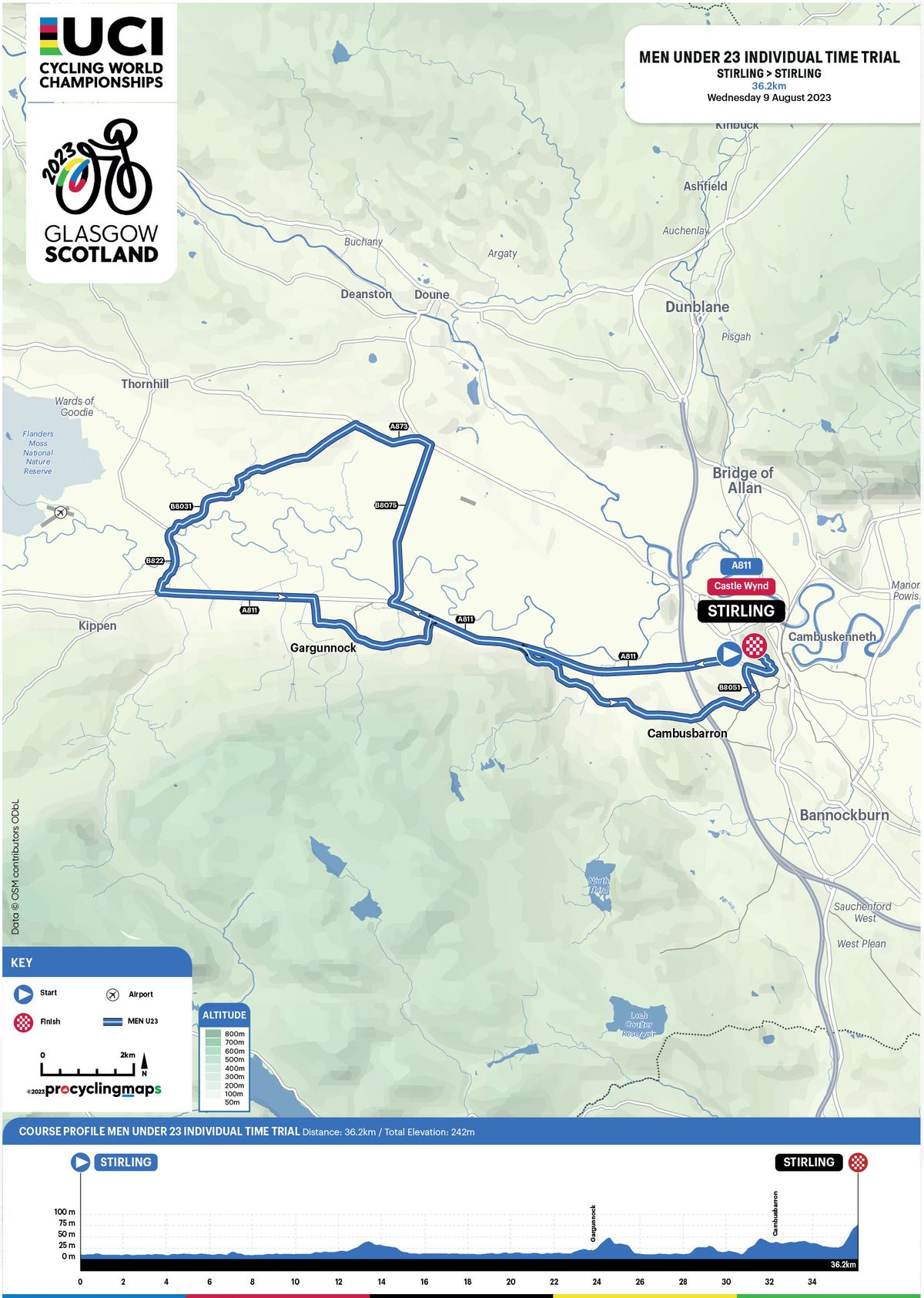 Maps and profiles for the road events at the 2023 UCI World Championships in Glasgow