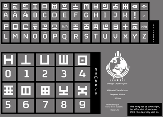 An image displaying a translation key for the Automaton Glyphs in Helldivers 2.