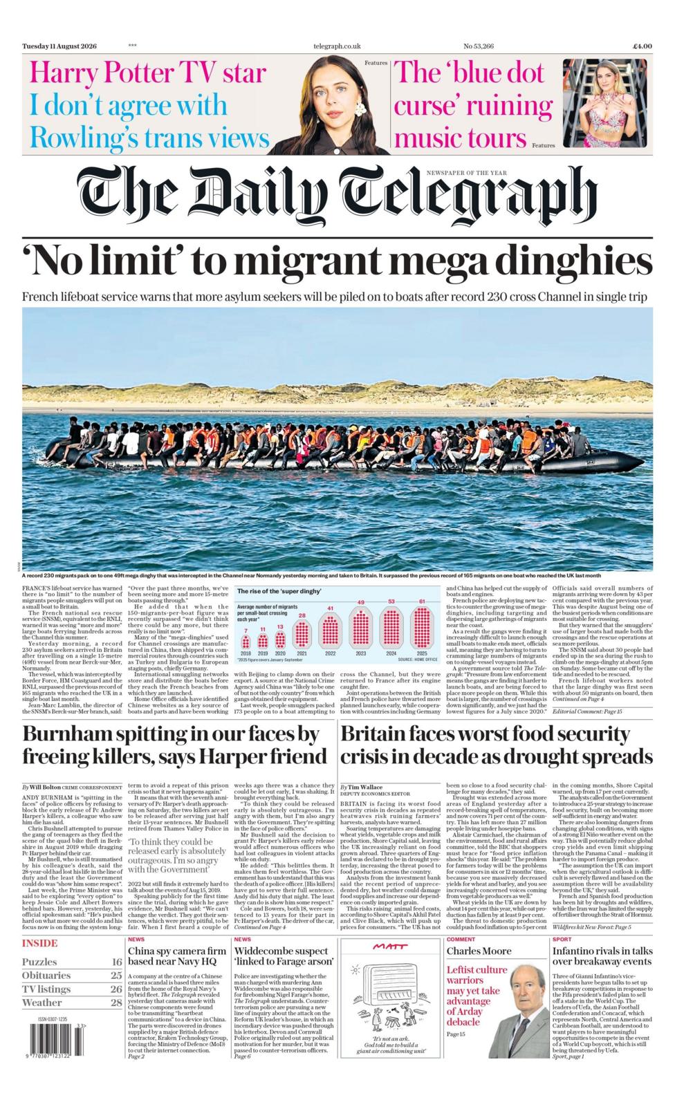 Telegraph