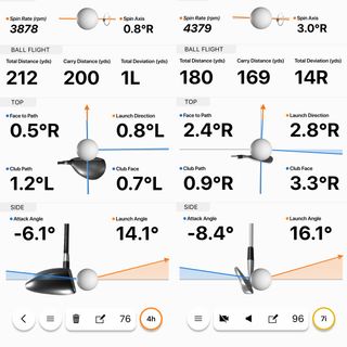 Screenshots from the Garmin Golf app showing the club face analysis provided by the Garmin Approach R10