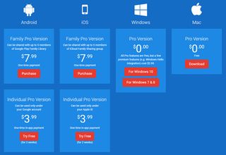 SafeInCloud pricing page.