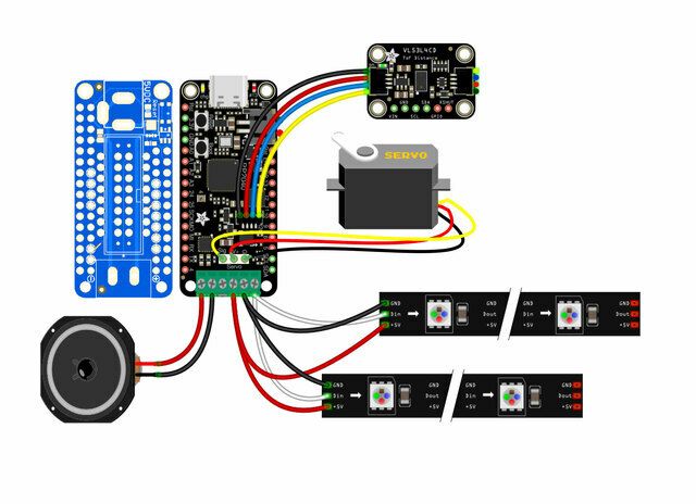Raspberry Pi Tombstone Built with Adafruit’s Prop Maker RP2040 | Tom's ...