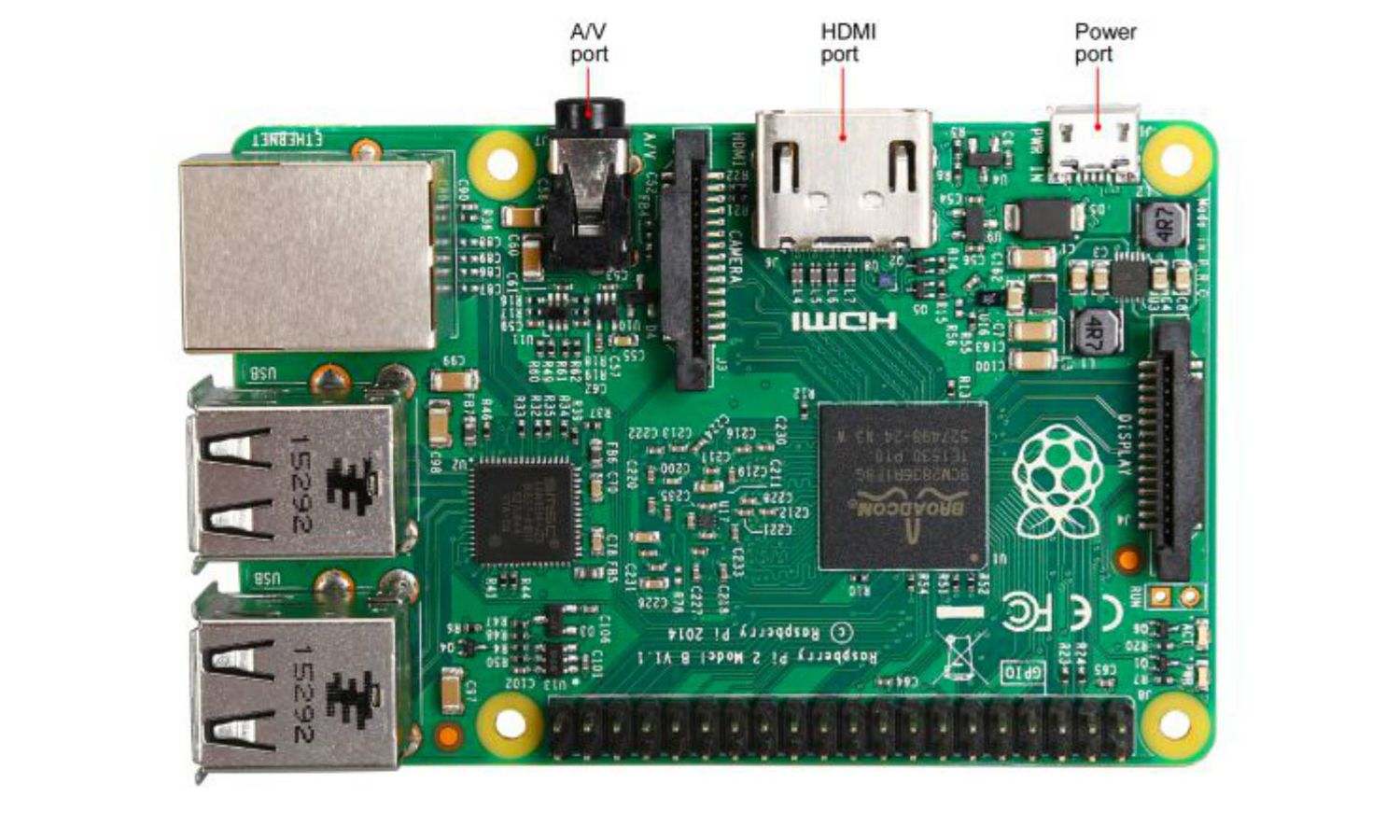 Raspberry Pi 2 Model B Review | Tom's Guide