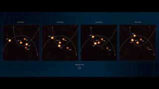 Stars orbiting the black hole at the center of the Milky Way galaxy