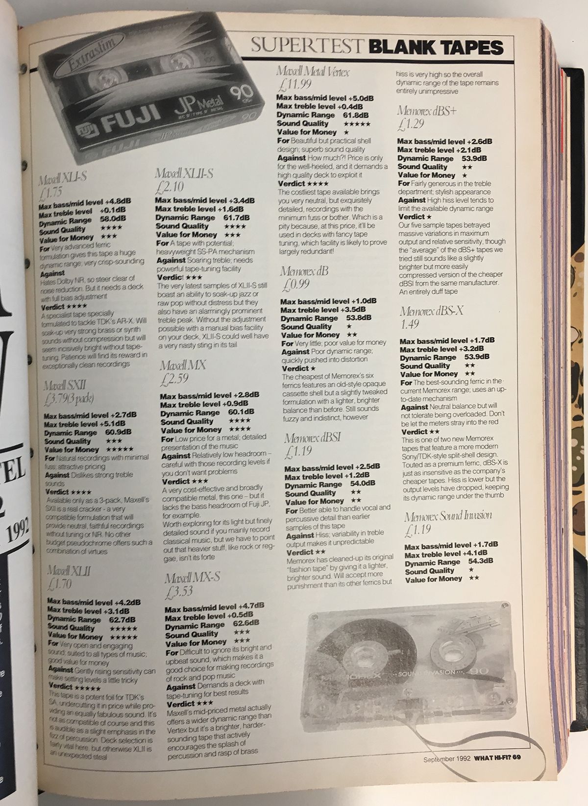 Blank cassette tape supertest - What Hi-Fi?, September 1992