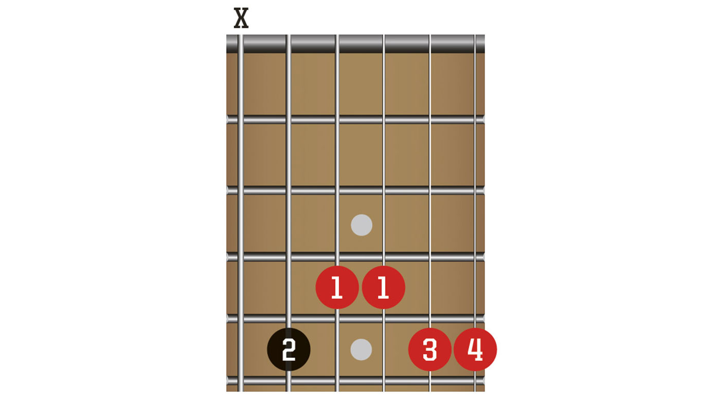 Go BIG: learn 10 guitar chords that will fill out your sound | MusicRadar