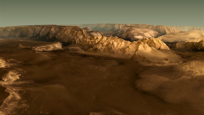 Valles Marineris on Mars