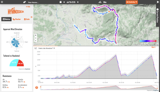 MyWindSock showing Pogačar had a tailwind for most of his KOM attempt