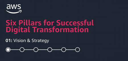 Government Digital Transformation Doctrine Pillar 1: Vision and Strategy