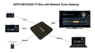 Atlanta DTH NextGen TV Box With Network Tuner Gateway