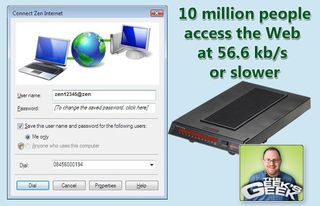 1. Dial-Up Internet