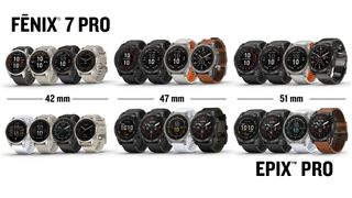 Garmin launches Fenix 7 Pro and Epix Pro watches