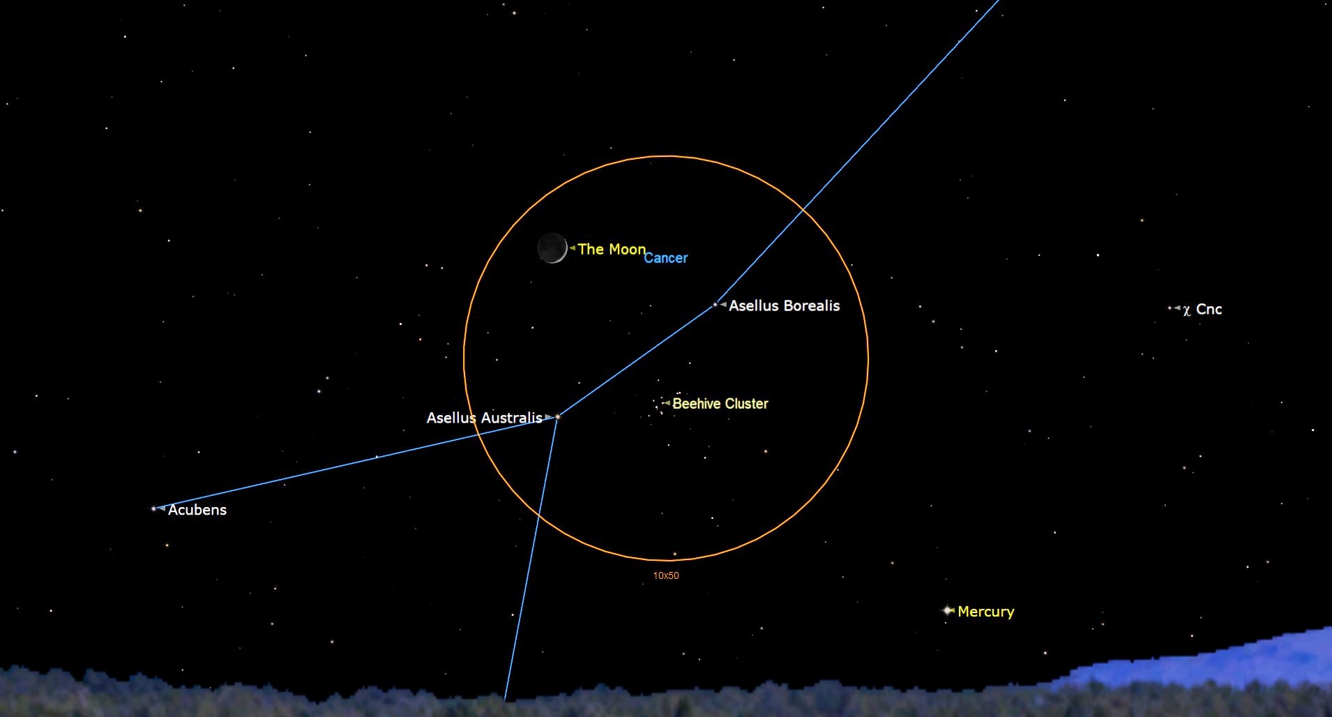 Night sky map showing an Earthshine Moon and Mercury Bracket the Beehive