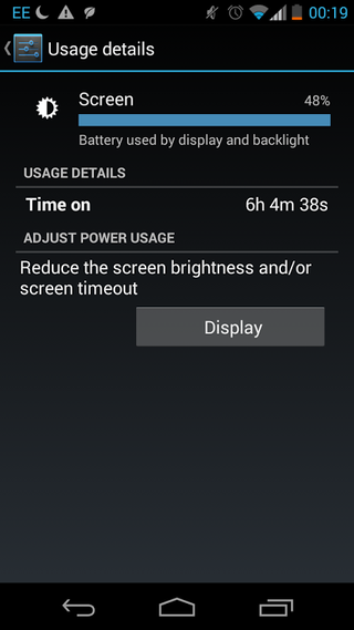 Screen on time