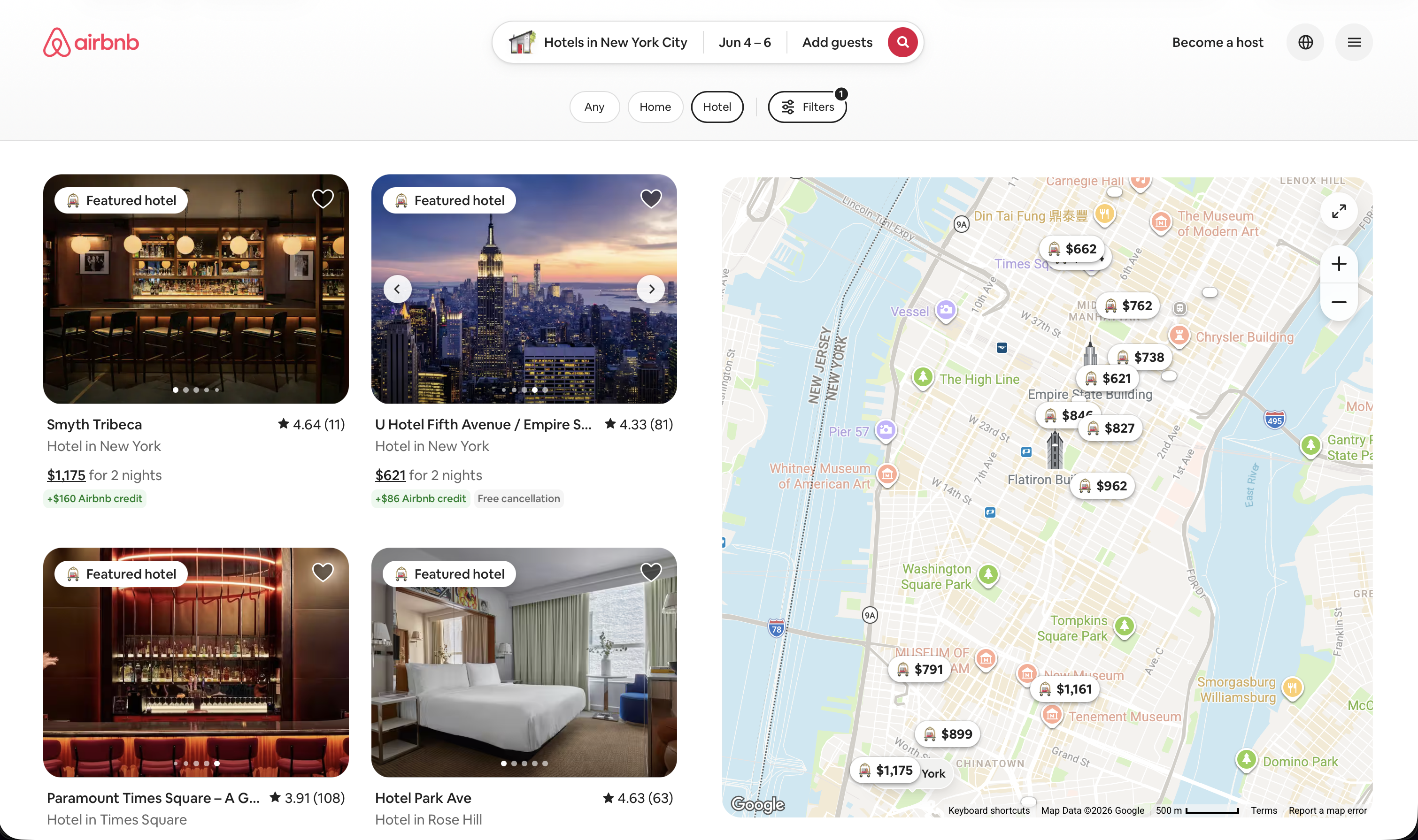 Airbnb Boutique Hotels bookings
