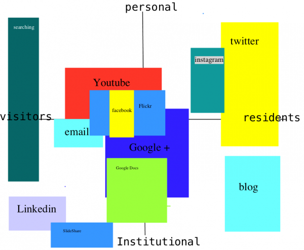 Mapping the Internet