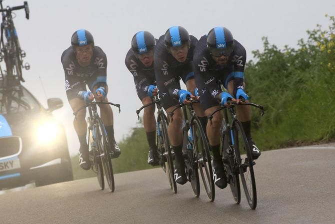 Team Sky