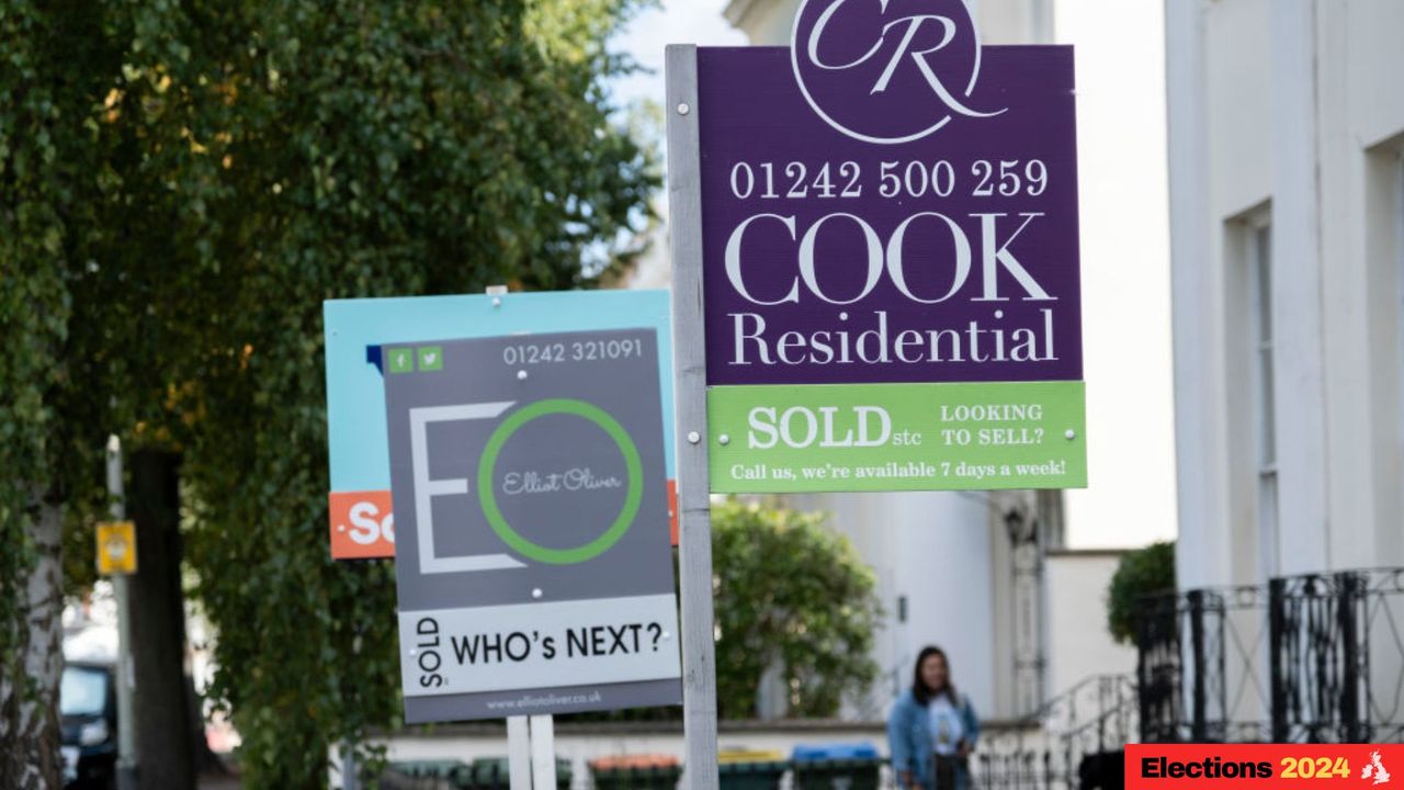 UK house prices signs outside properties for sale (photo by Mike Kemp/In Pictures via Getty Images)