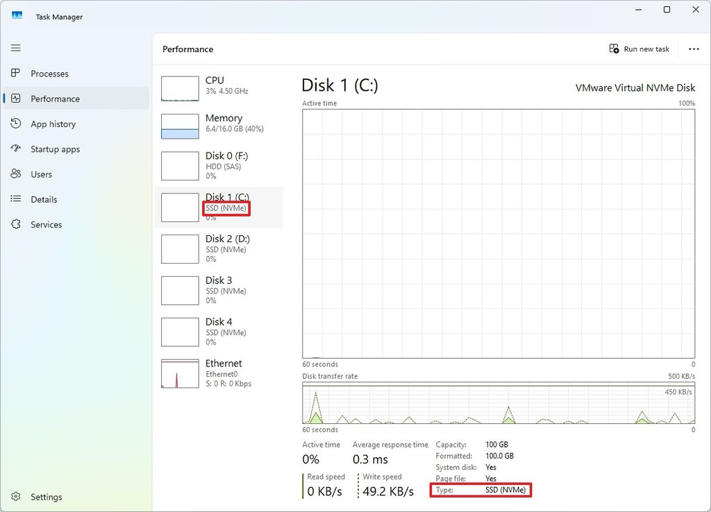 Task Manager drive type information