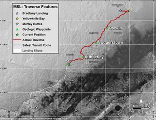 This recent map shows in red the route driven by NASA's Curiosity Mars rover from the "Bradbury Landing" location where it touched down in August 2012 (blue star at upper right) through the 663rd Martian day, or sol, of the rover's work on Mars. The white line shows the planned route ahead to reach "Murray Buttes" (at white star), the chosen access point to destinations on Mount Sharp.