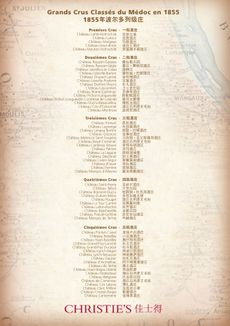 Bordeaux 2011 picture of Christie's Chinese chateau names