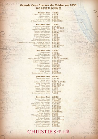 Bordeaux 2011 picture of Christie's Chinese chateau names