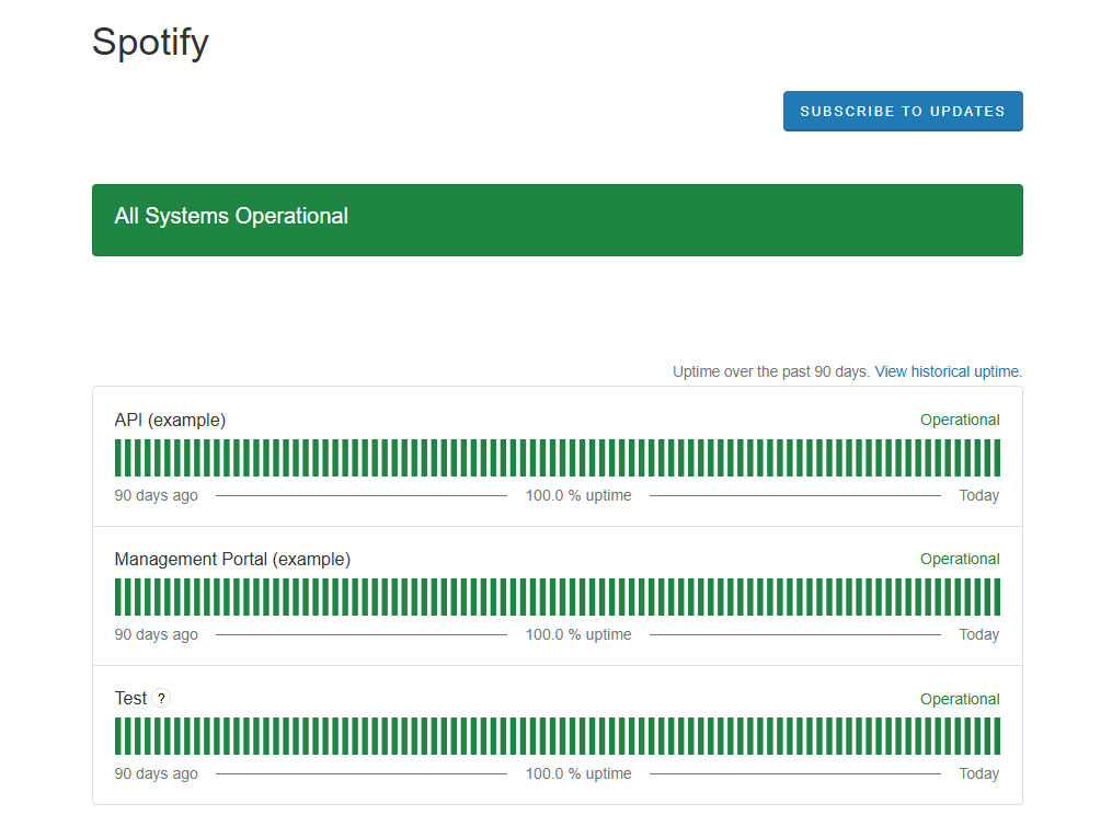 Spotify status page