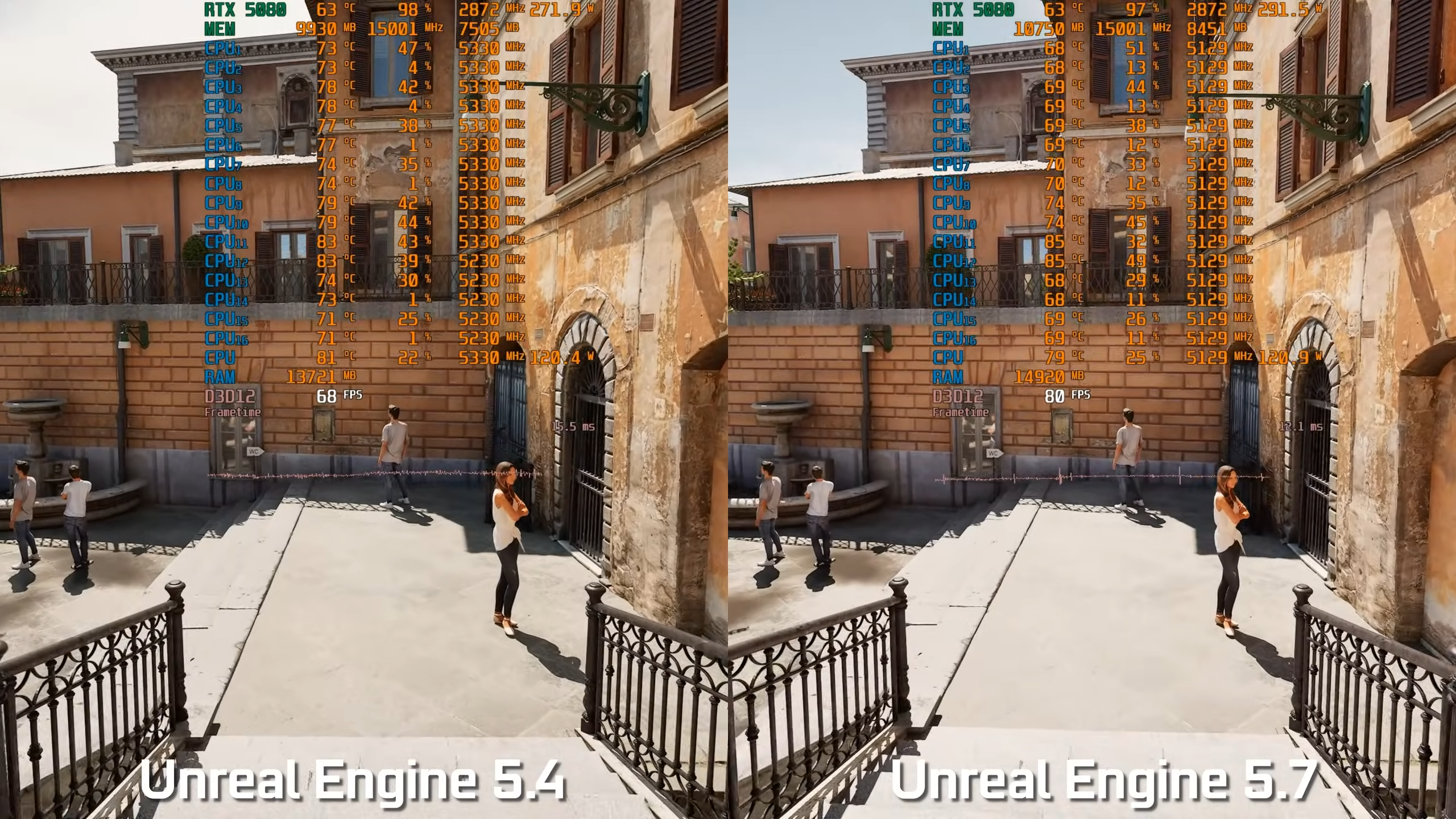 Unreal Engine 5.4 vs 5.7 at 1440p