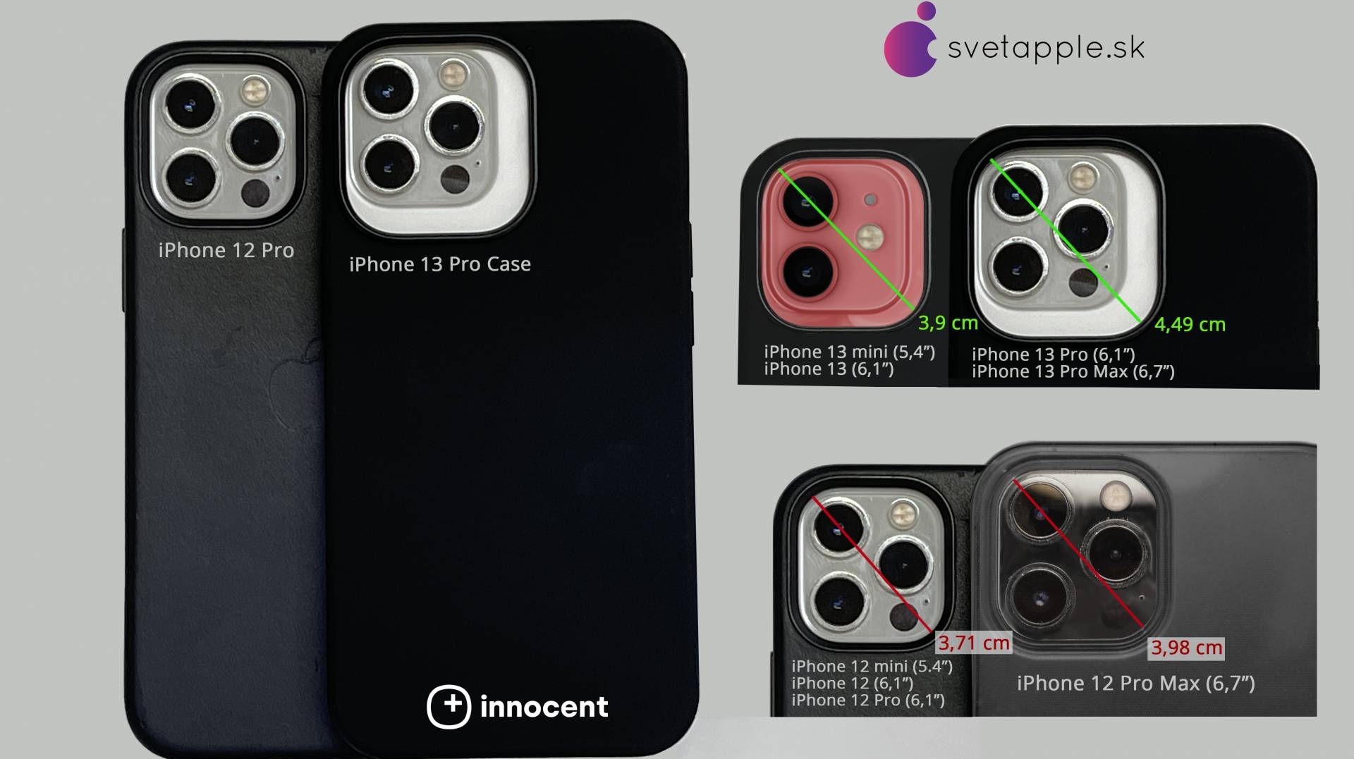 Images showing cases supposedly designed for the iPhone 13 range