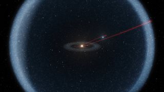 An illustration of the Oort cloud, the icy bodies at the edge of the solar system, with a red line indicating how bodies can be nudged toward the inner planets.