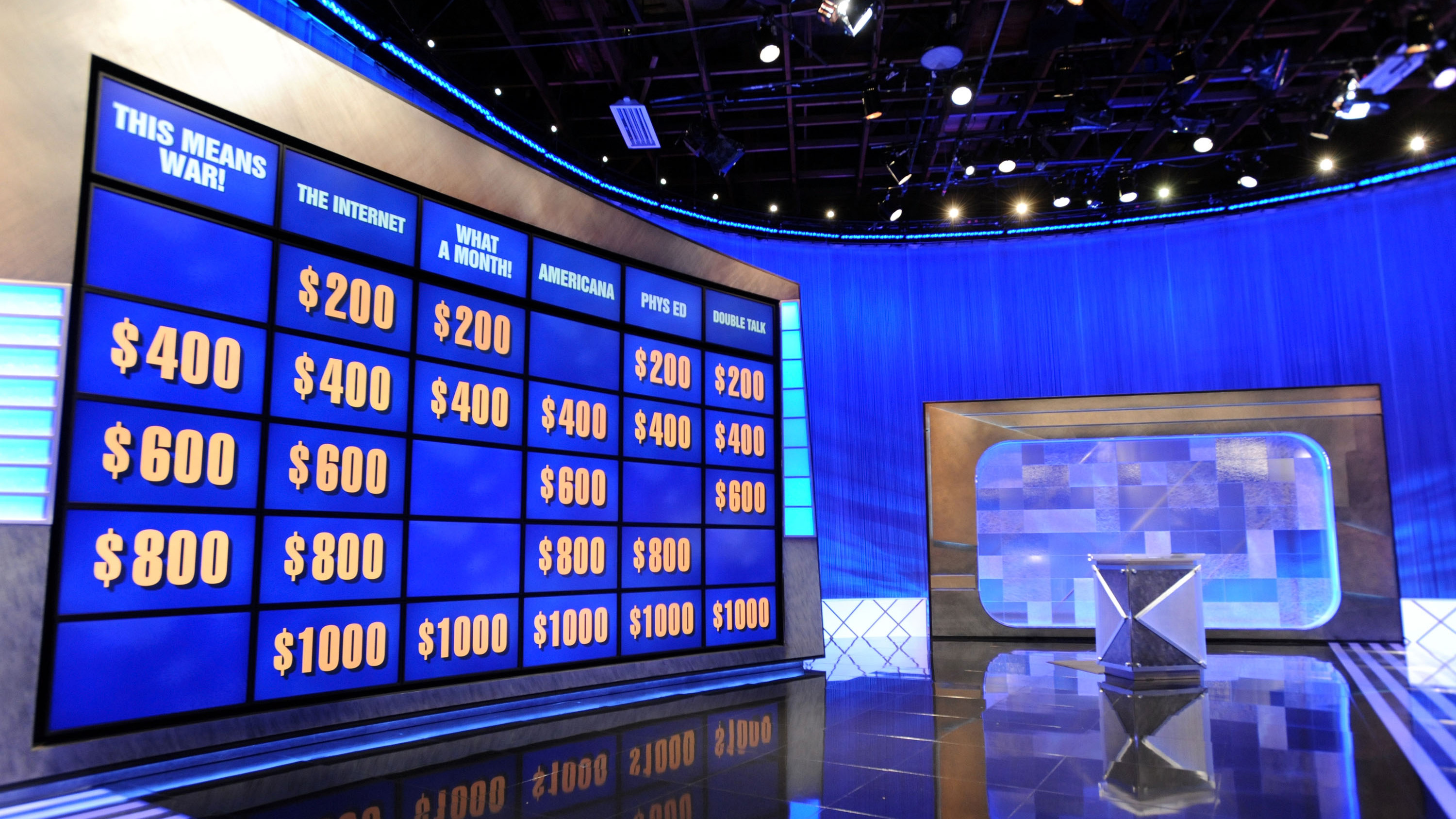 Jeopardy April 7 2025 Full Episode