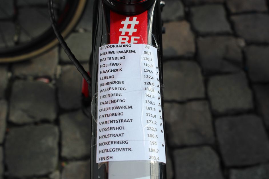 Even the defending champion needs reminders of the key cobbles and bergs