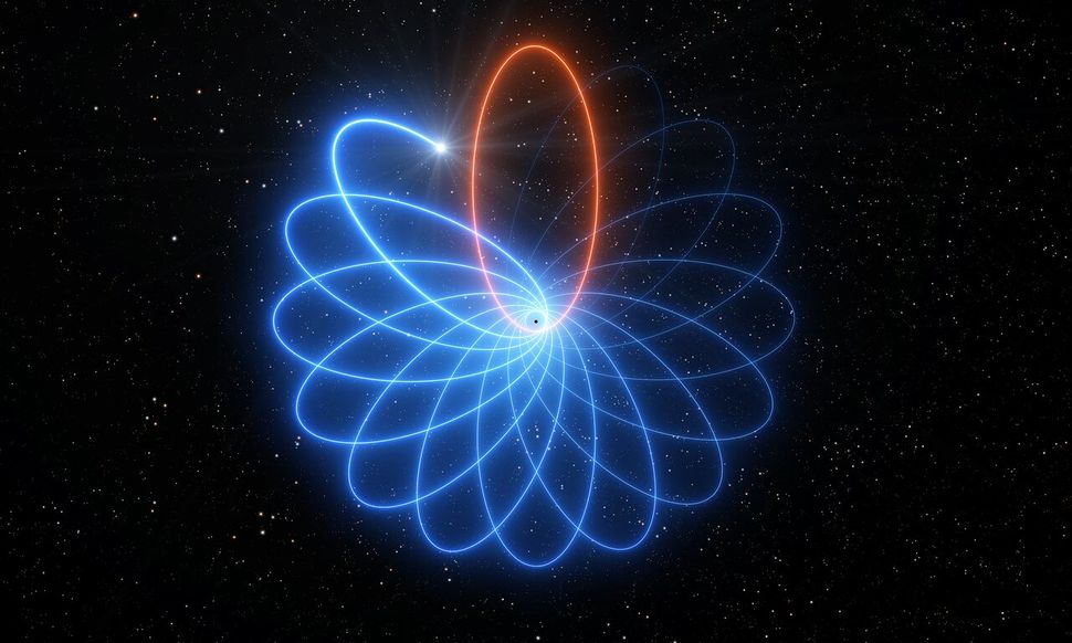 Star's motion around Milky Way's monster black hole proves Einstein right yet again