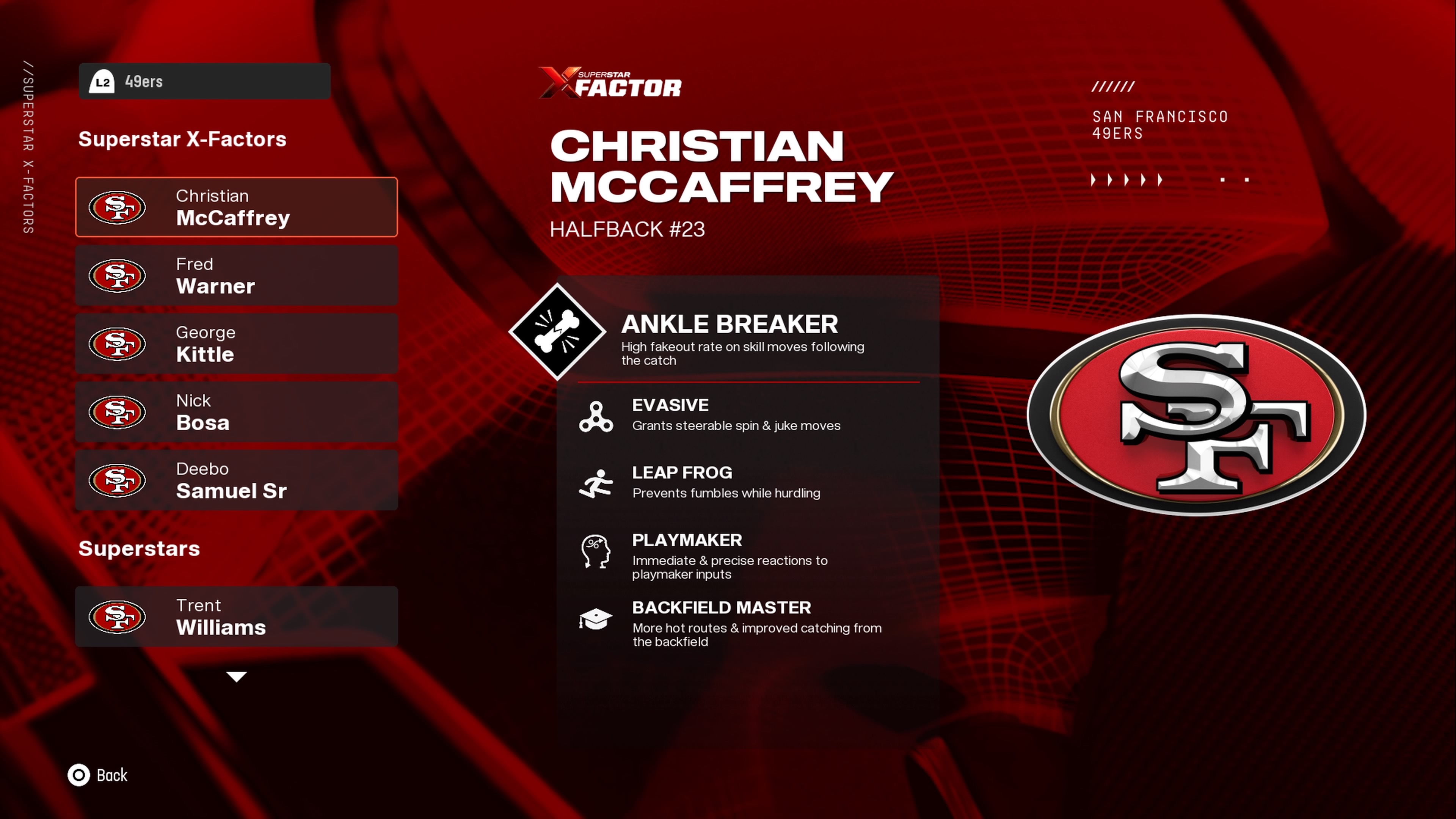 All the Madden 25 X-Factors and Superstars in one guide