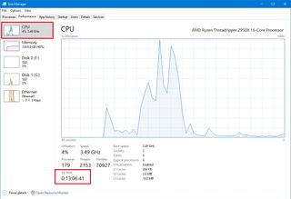 Task Manager PC uptime check