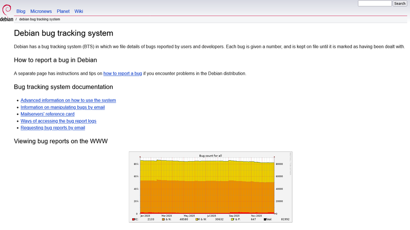 A snapshot of Debian's bug tracking homepage. 
