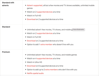 Netflix plans and what they offer