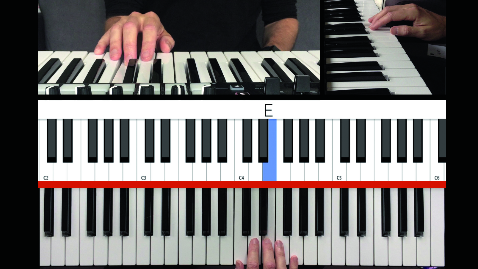 Master the keyboard