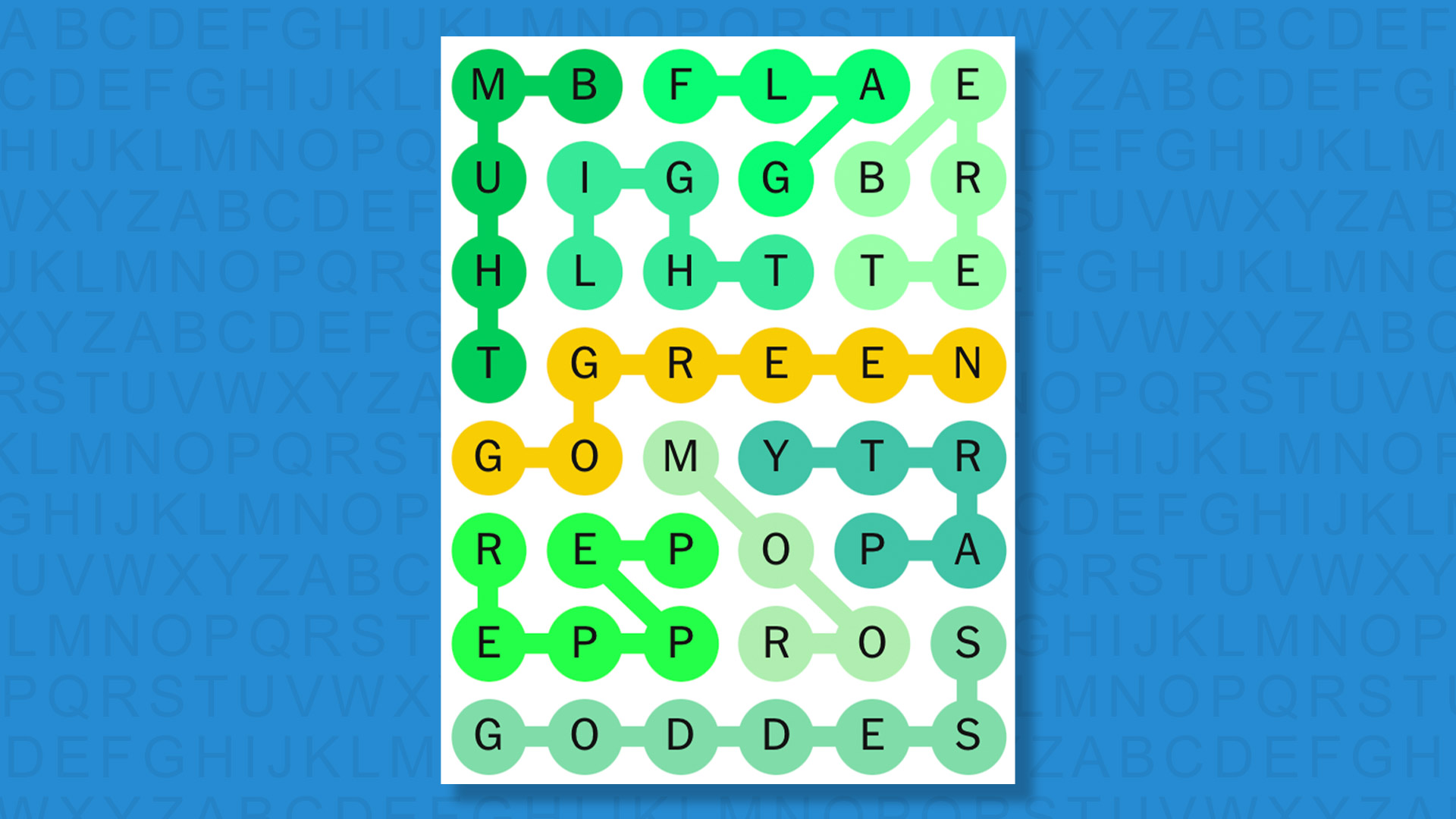 NYT Strands answers for game 744 on a blue background