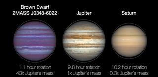 The three brown dwarfs studied are roughly the size of Jupiter, but between 40 and 70 times more massive.